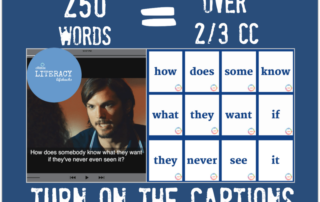 Blue rectangle "250 words = over 2/3 CC" at the top of image. TURN ON THE CAPTIONS is beneath the image. Screenshot of Jobs movie with a blue circle with Ollibean Literacy Lifehacks .Image of close up shot of Ashton Kutcher, a white male with brown hair and brown eyes and beard is speaking. Closed captioning in white "How does somebody know what they want if they've never even seen it?" Next to this image are 12 flashcards- how, does, some, know, what, they, want, if, they, never , see, it".