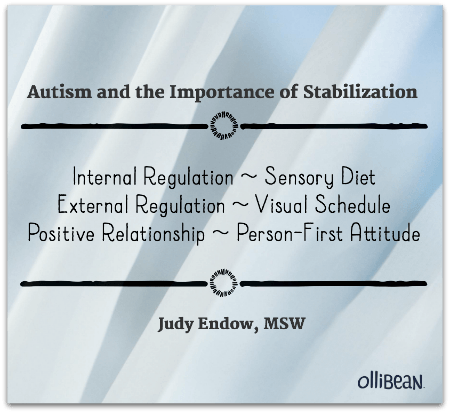 Blue and gray  square with "Autism and the Importance of Stabilization, Internal Regulation ~ Sensory Diet External Regulation ~ Visual Schedule Positive Relationship ~ Person-First Attitude, Judy Endow, MSW, Ollibean"