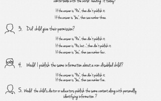 Ollibean Editorial Guideline: Writing & Publishing Content About Children 1.If I were dependent upon a partner, caregiver, or adult child and they published the same information about me, would I be okay with it? If the answer is “No”, then don’t publish it. If the answer is “Yes” — see number two. 2. If my parents had published the same information about me when I was a child, would I be comfortable with the world reading it today? If the answer is “No”, then don’t publish it. If the answer is “Yes” — see number three. 3. Did the child give their permission? If the answer is “No”, then don’t publish it. If the answer is “No, but …”, then don’t publish it. If the answer is “Yes”— see number four. 4. Would I publish the same information about a non-disabled child? If the answer is “No”, then don’t publish it. If the answer is “Yes” see number four. 5. Would the child’s doctor or educators publish the same content along with personally identifying information ? If the answer is “No”, then don’t publish it. If the answer is “Yes”, and you’re familiar with HIPAA and FERPA, then it might be okay. 6. Could the information I am publishing be harmful to my child in five years? Fifty years? If the answer is “No”, then publish it. The most realistic answer is “I don’t know.” Important Exceptions: information that will save a child's life, private groups, posting anonymously. Ollibean Logo