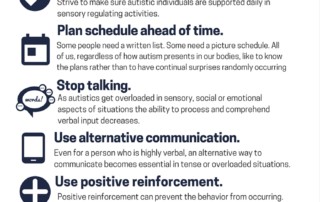 SUPPORTING NON-ESCALATING BEHAVIOR , Strategies from autistic author and consultant, Judy Endow, MSW.  "Outsmarting Explosive Behavior: A Visual System of Support and Intervention for Individuals With ASD" Checkmark Symbol. Proactively address sensory regulation daily. Strive to make sure autistic individuals are supported daily in sensory regulating activities. Symbol of Calendar. Plan schedule ahead of time. Some people need a written list. Some need a picture schedule. All of us, regardless of how autism presents in our bodies, like to know the plans rather than to have continual surprises randomly occurring. Symbol of Communication bubble. Stop talking. As autistics get overloaded in sensory, social or emotional aspects of situations the ability to process and comprehend verbal input decreases.  Symbol of iPad. Use alternative communication. Even for a person who is highly verbal, an alternative way to communicate becomes essential in tense or overloaded situations. Symbol of plus sign. Use positive reinforcement. Positive reinforcement can prevent the behavior from occurring. Intersection symbol. Plan and Practice Exit Strategies. Use preplanned signals or visuals to exit a tense or problematic situation BEFORE any problem behavior can happen. Social media symbol. Assure Social Understanding. Social constructs and socially accepted behavior in society are based on this thinking style of the majority. Many autistics benefit in learning this social information.  Full ARTICLE OLLIBEAN.COM/Autism-And-Consequences . Ollibean logo.