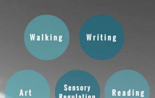 Autistic Author and Consultant Judy Endow, Activities Impacting Movement Fluidity in Thinking , Sensory Regulation, Walking, Writing, Art, Reading. Ollibean